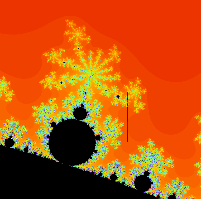 The Mandelbrot set: magnification 3